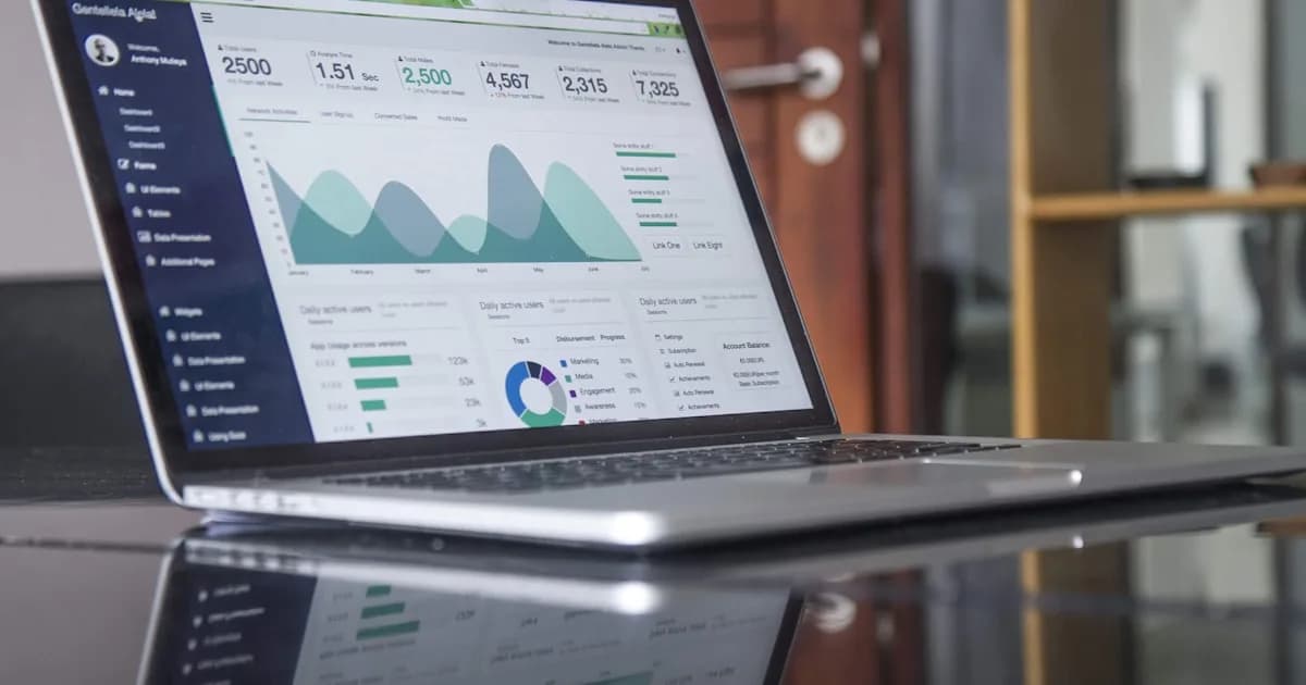Dashboard showing sales performance metrics and charts