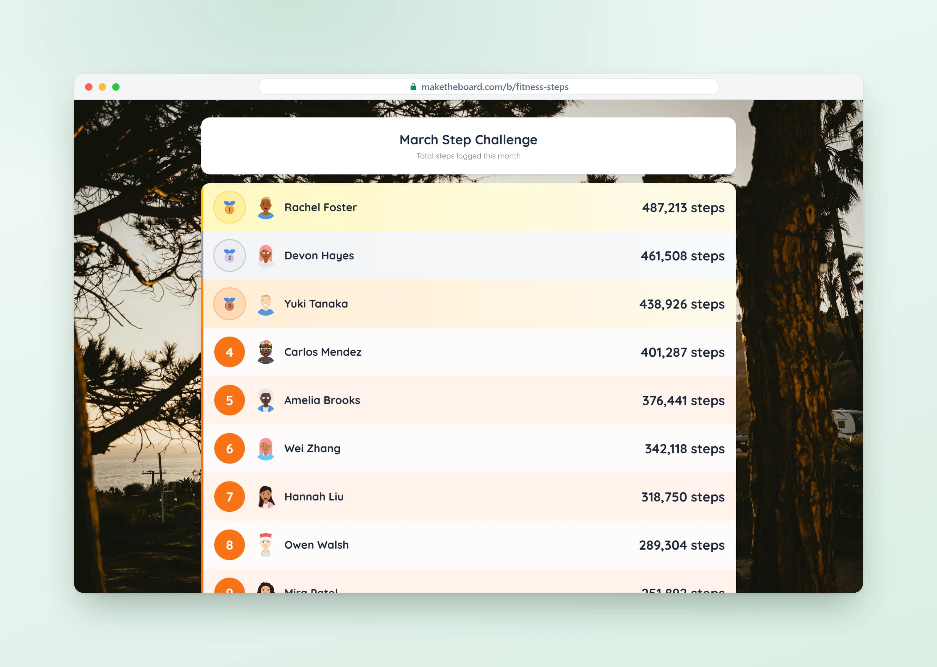 A fitness challenge leaderboard with step counts from a spreadsheet