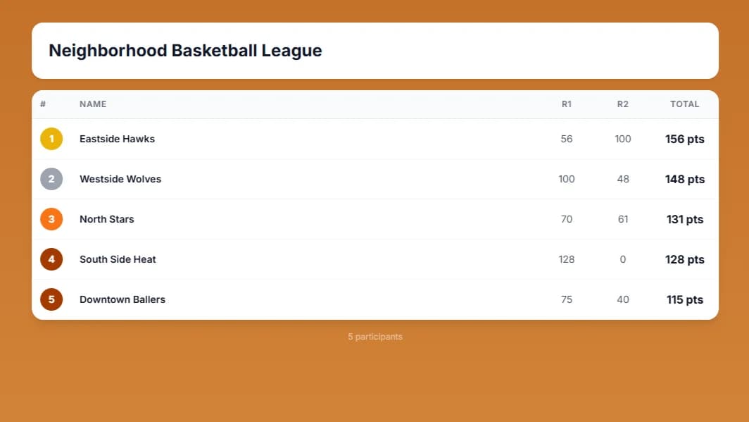 Head-to-head scoreboard with round tracking