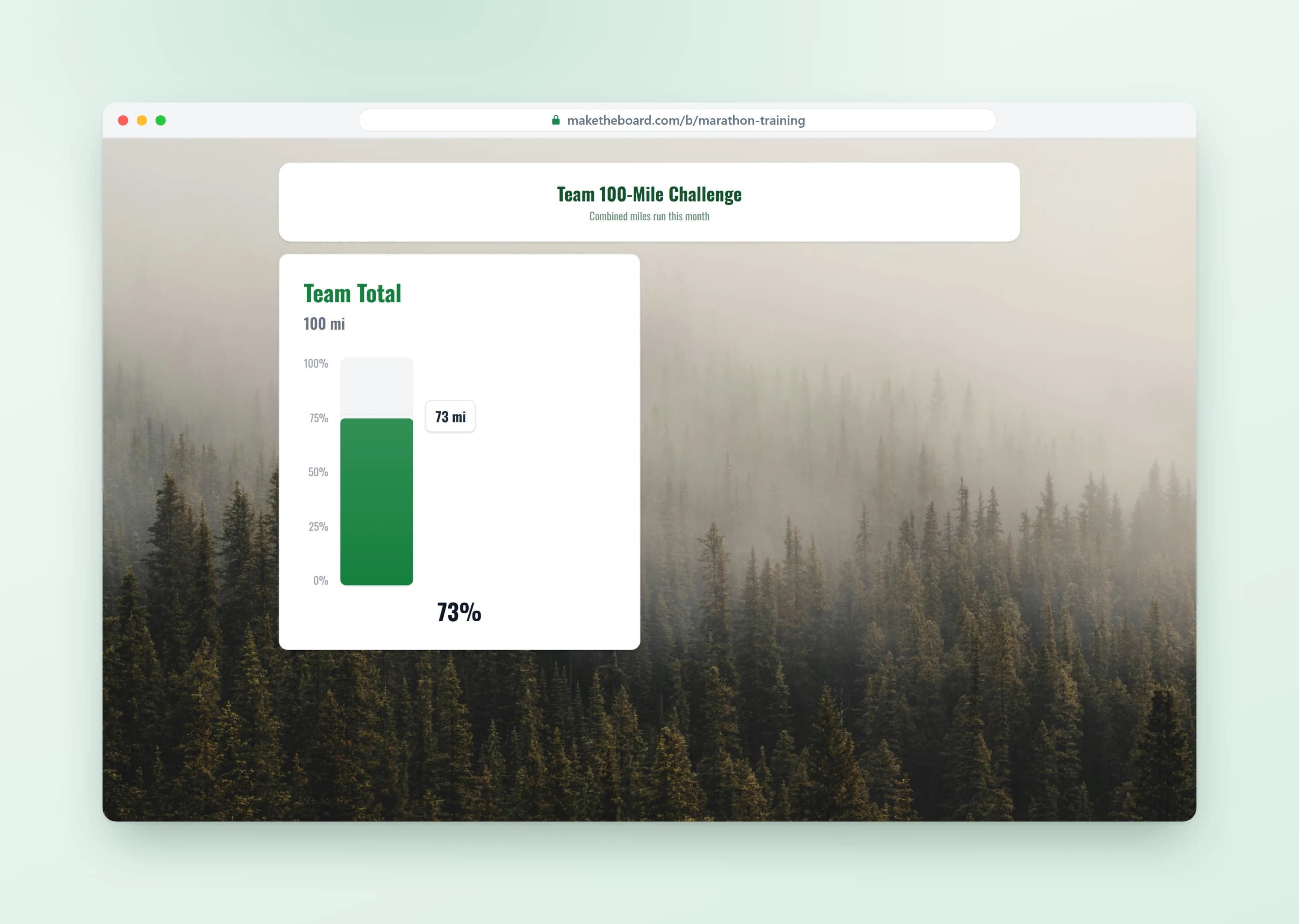 Team mileage goal tracker showing progress bars