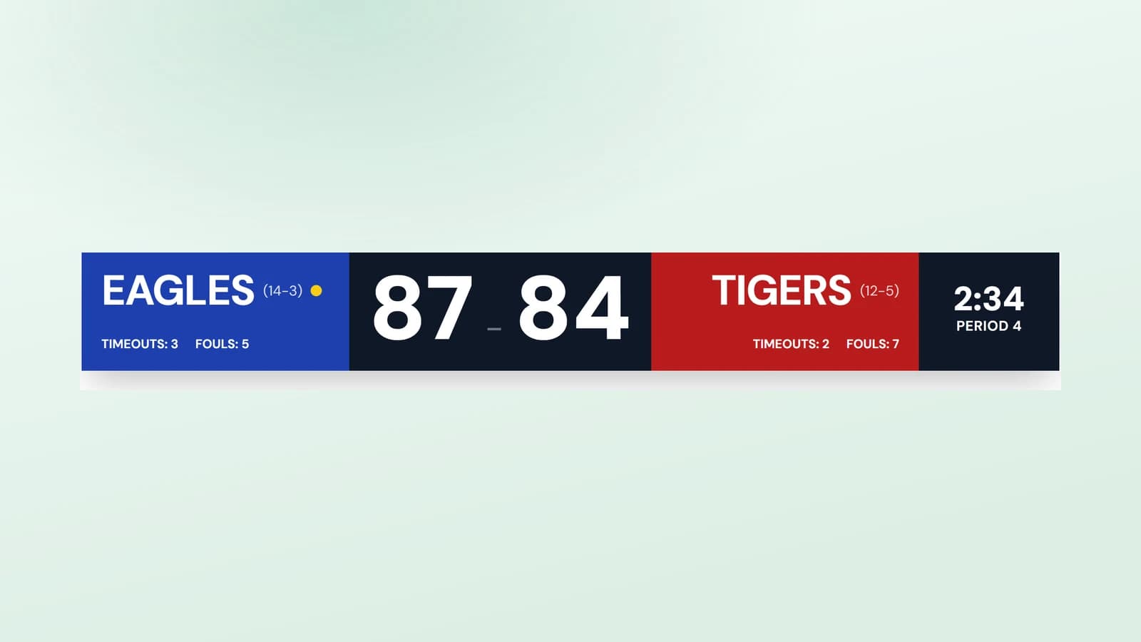 Live head-to-head scoreboard with team scores, fouls, timeouts, and game clock