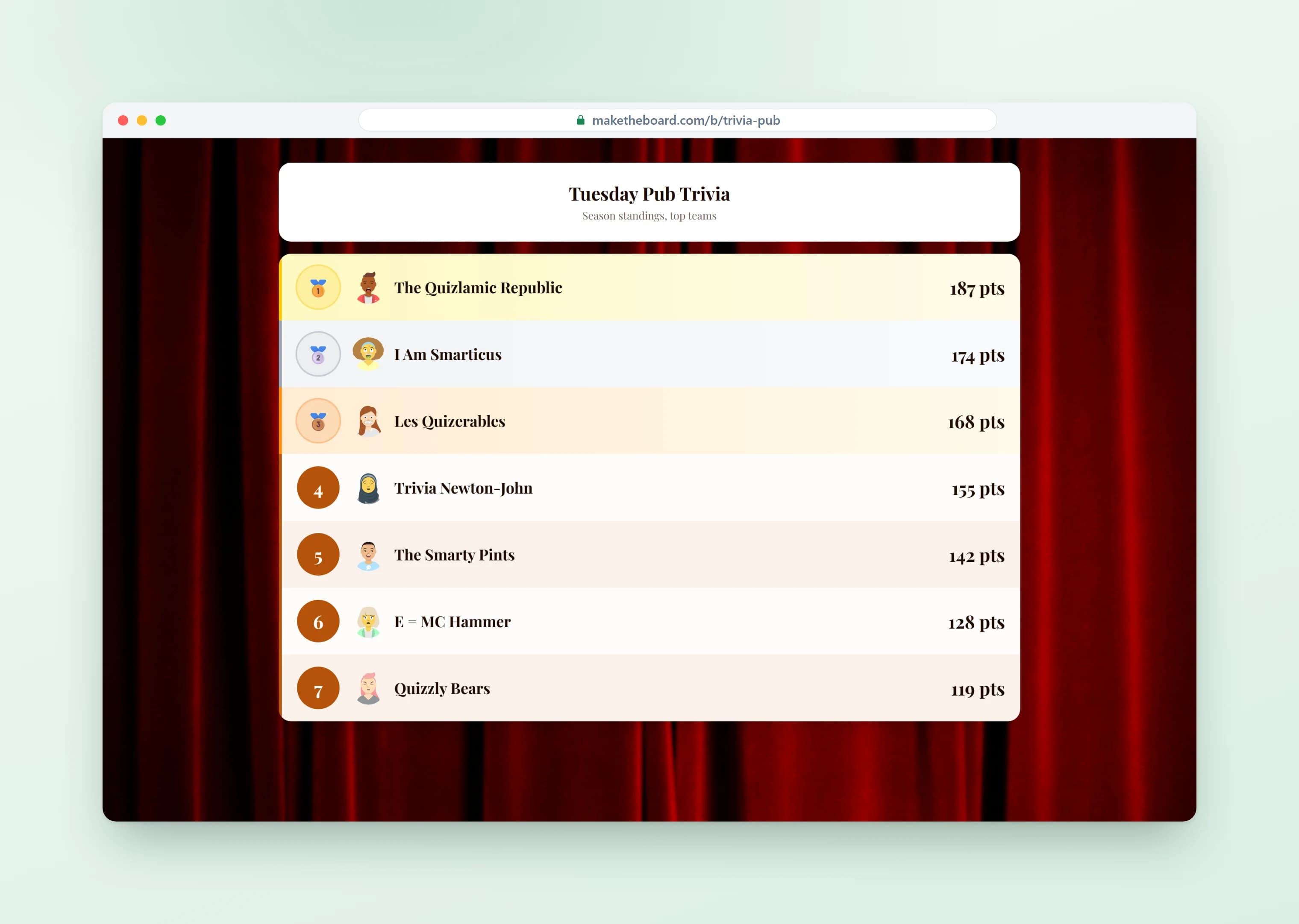 Live classroom trivia game leaderboard