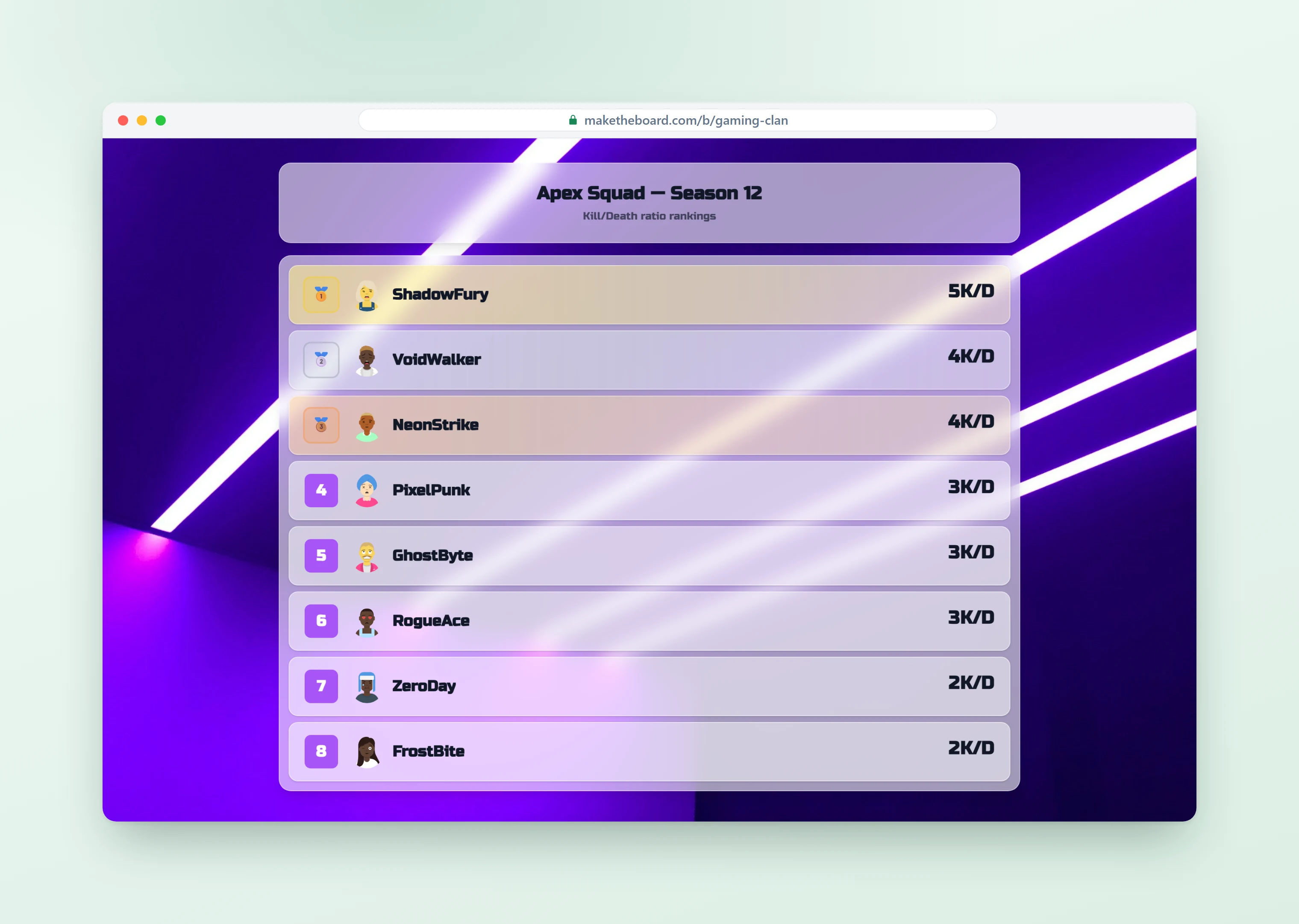 Year Ranking Maker Free Online Ranking Tool & Ranking Maker | MakeTheBoard